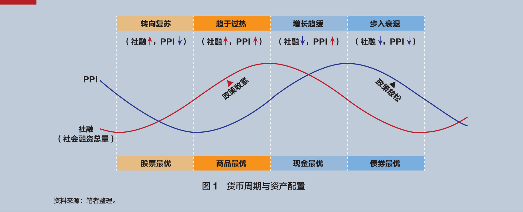 截屏2022-04-16 下午10.05.18.png